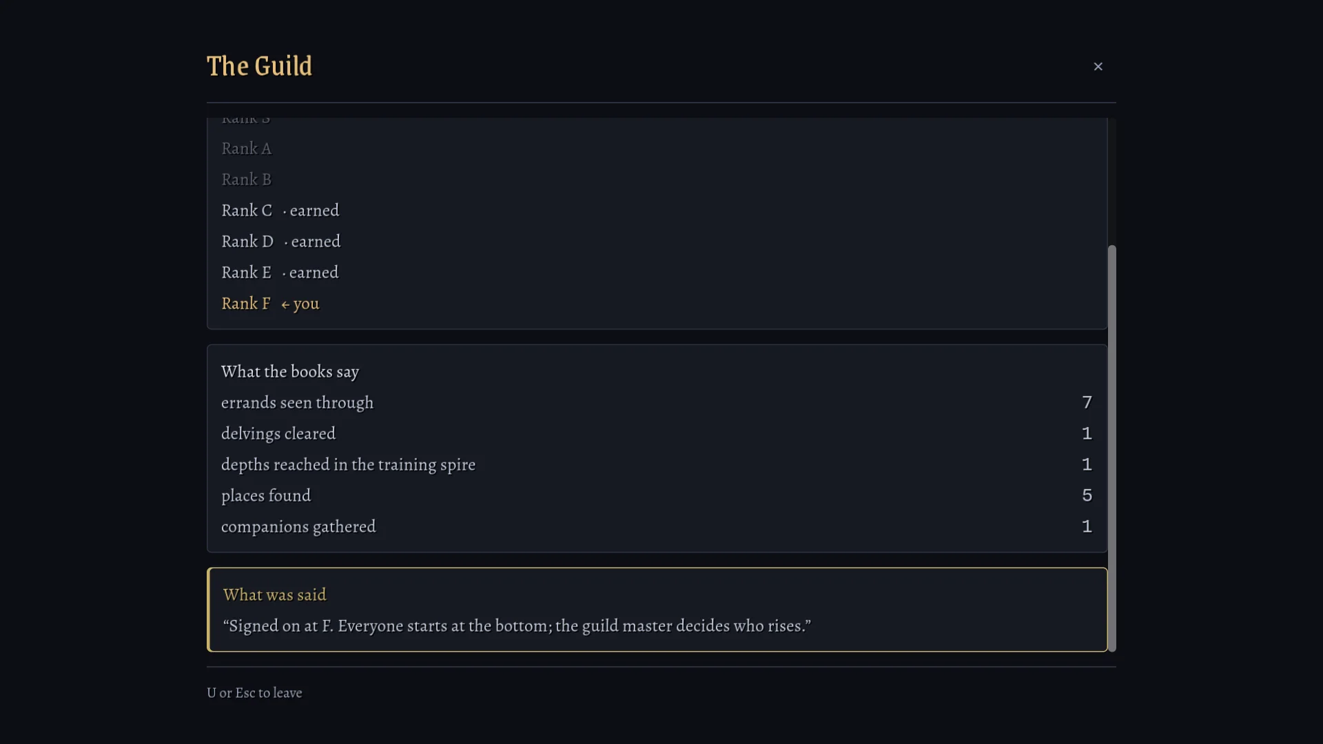The guild panel with Ranks C, D and E marked earned, the player still at Rank F, and a note reading: Signed on at F. Everyone starts at the bottom; the guild master decides who rises.
