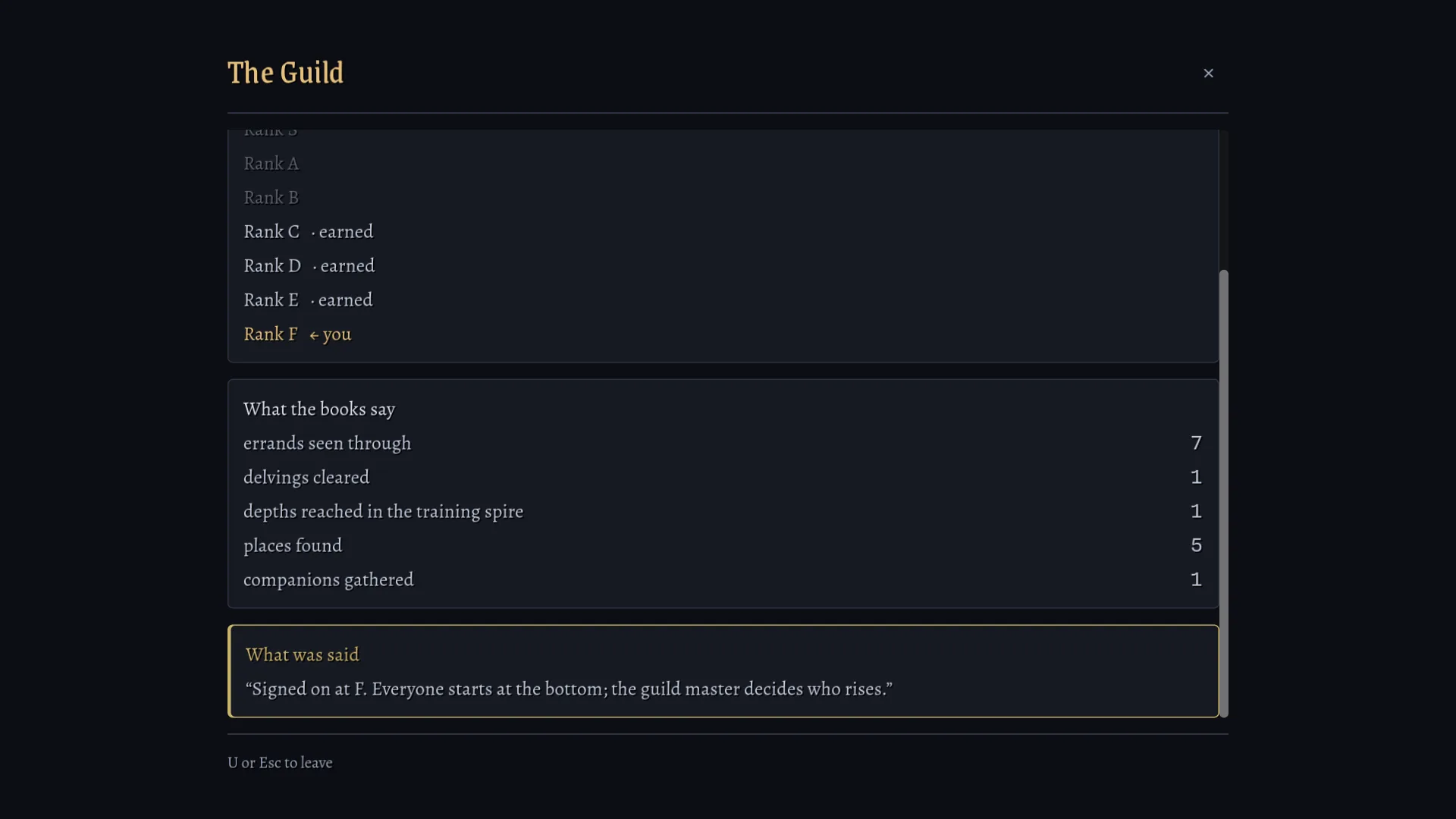 The guild panel: Ranks C, D and E marked earned, the player still at Rank F, and the note the guild keeps on the membership — “Signed on at F. Everyone starts at the bottom; the guild master decides who rises.”